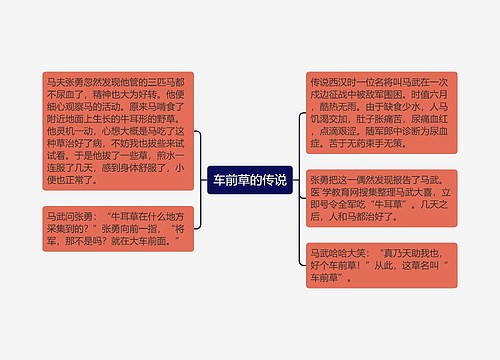 车前草的传说