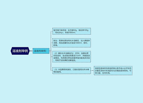 溶液剂举例