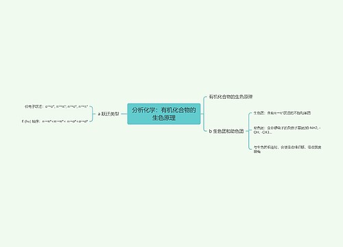 分析化学：有机化合物的生色原理