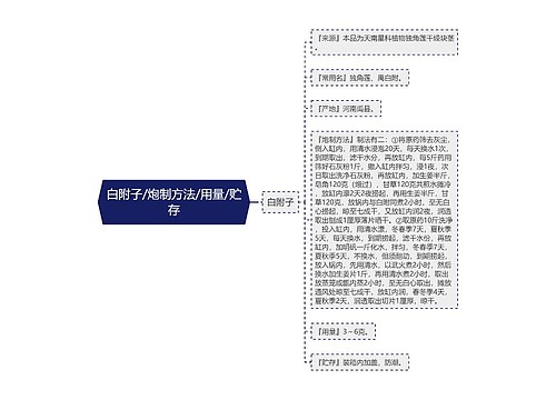 白附子/炮制方法/用量/贮存