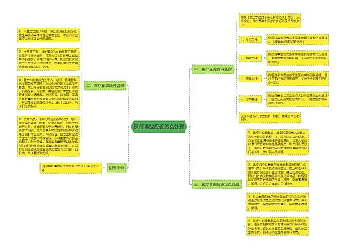 医疗事故应该怎么处理