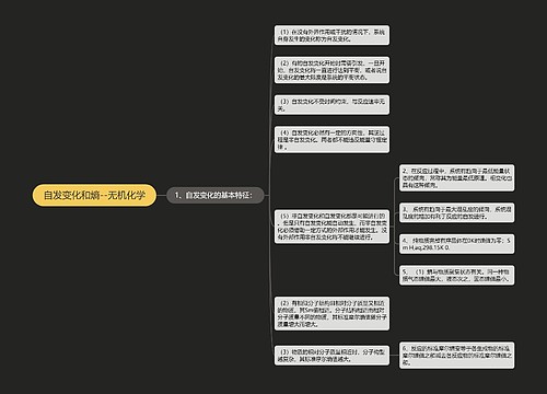 自发变化和熵--无机化学