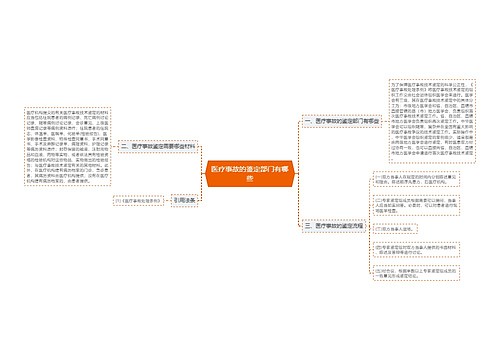 医疗事故的鉴定部门有哪些