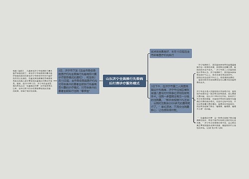 山东济宁全面推行先看病后付费诊疗服务模式