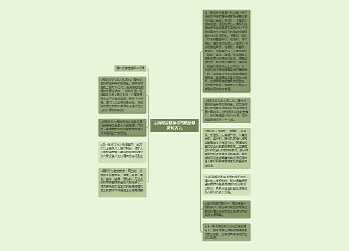 法院规定精神损害赔偿最高10万元