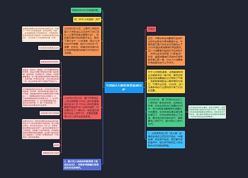 中消协6大维权典型案例出炉