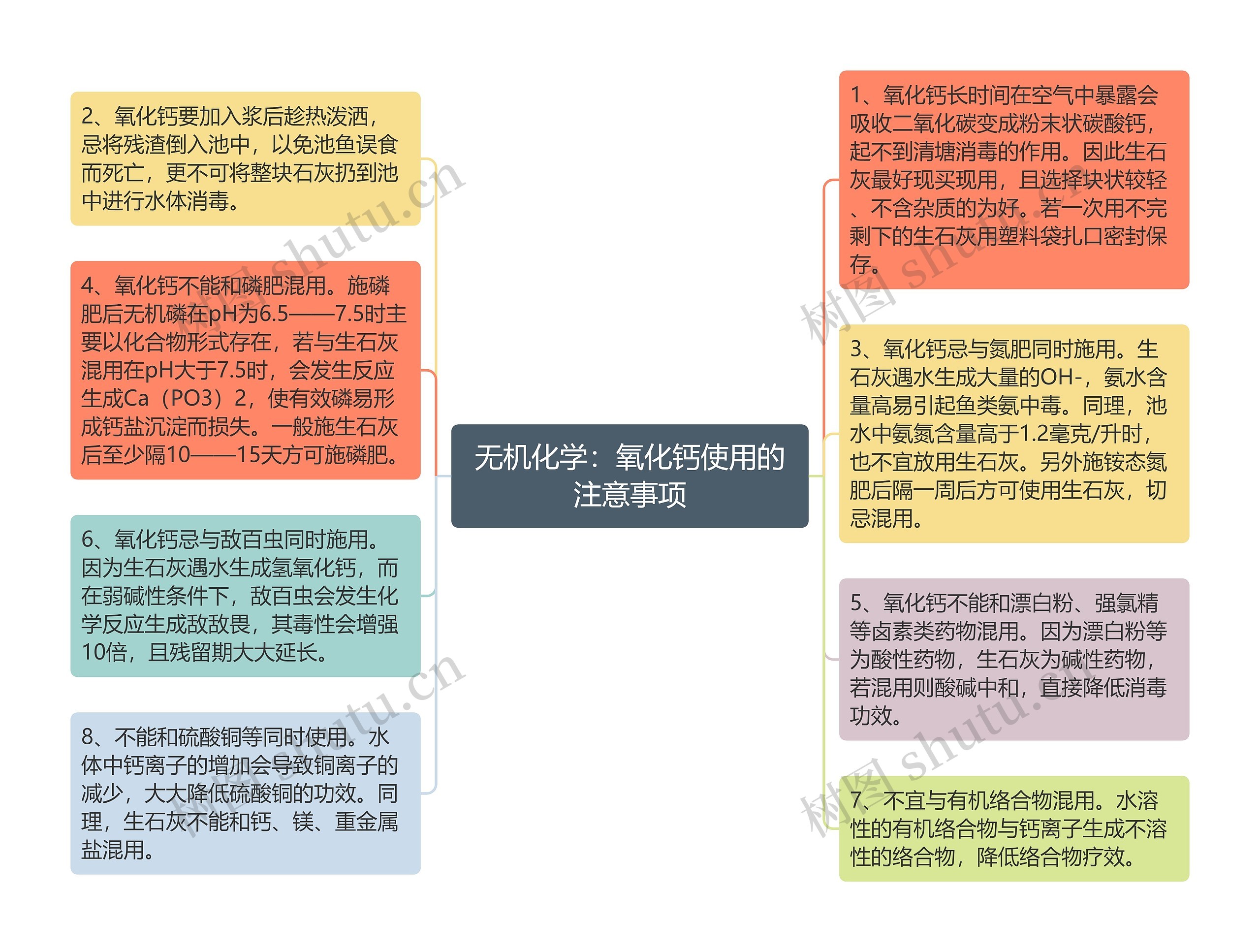 无机化学：氧化钙使用的注意事项