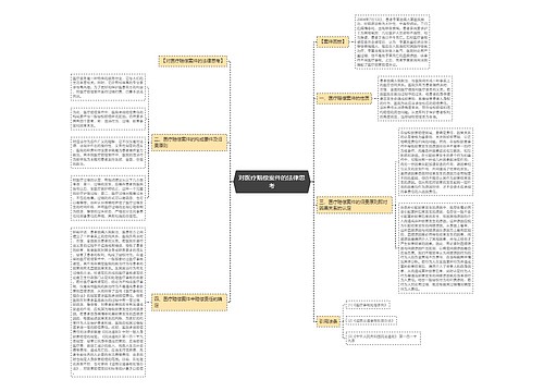 对医疗赔偿案件的法律思考