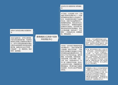 景德镇建立江西首个医患纠纷调处中心