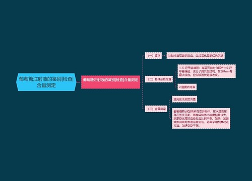 葡萄糖注射液的鉴别|检查|含量测定