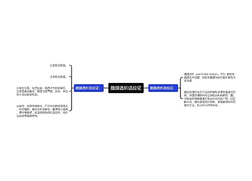 腹膜透析适应证