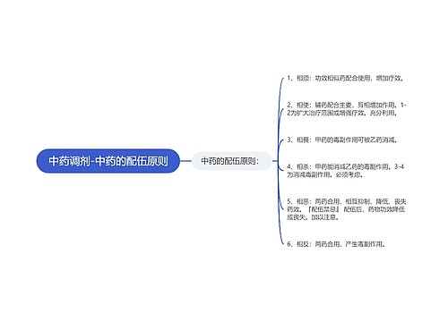 中药调剂-中药的配伍原则