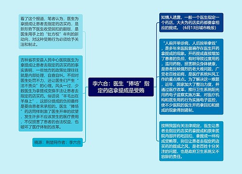 李六合：医生“捧场”指定药店拿提成是受贿