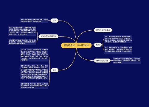 汤剂的含义、特点和制法