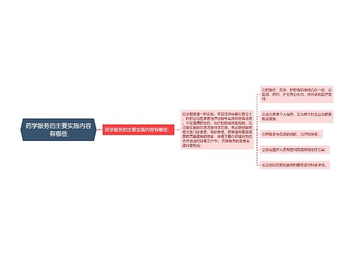 药学服务的主要实施内容有哪些