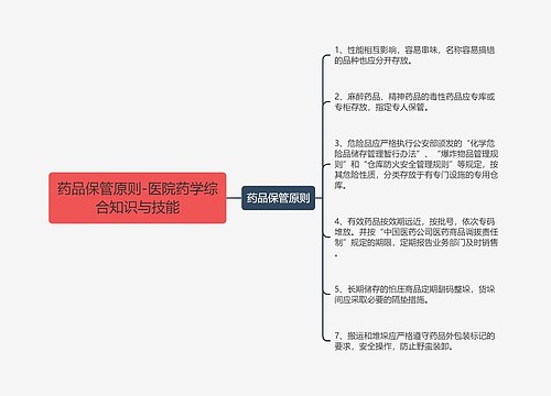 药品保管原则-医院药学综合知识与技能