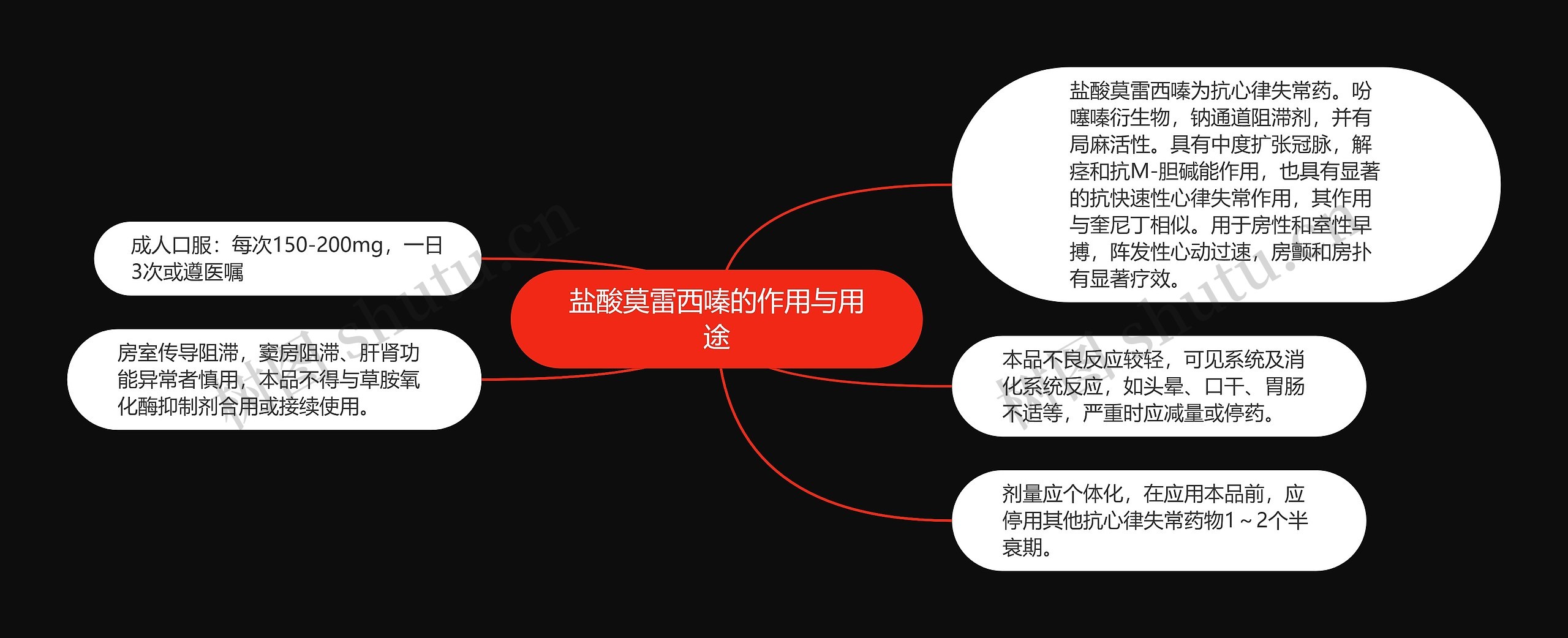 盐酸莫雷西嗪的作用与用途