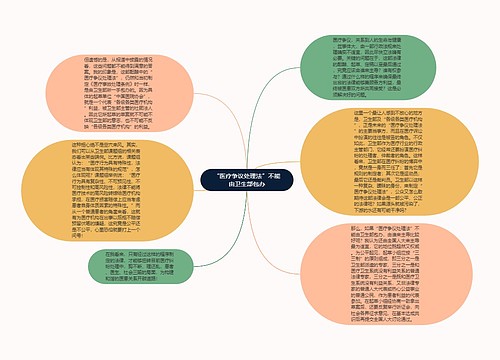 “医疗争议处理法”不能由卫生部包办