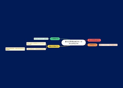 ​氧化还原滴定指示剂--分析化学知识点