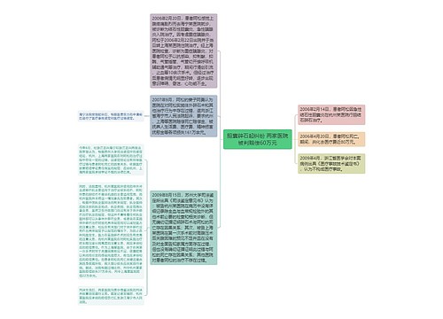 胆囊碎石起纠纷 两家医院被判赔偿60万元