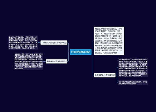 剂型选择基本原则