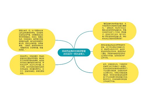 国家药监局担忧基层管理 近百县只一两名监管人