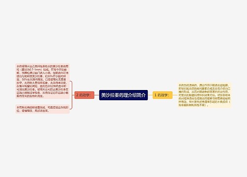 美沙拉秦药理介绍简介