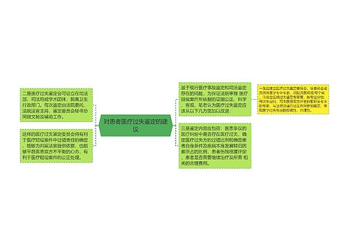 对患者医疗过失鉴定的建议