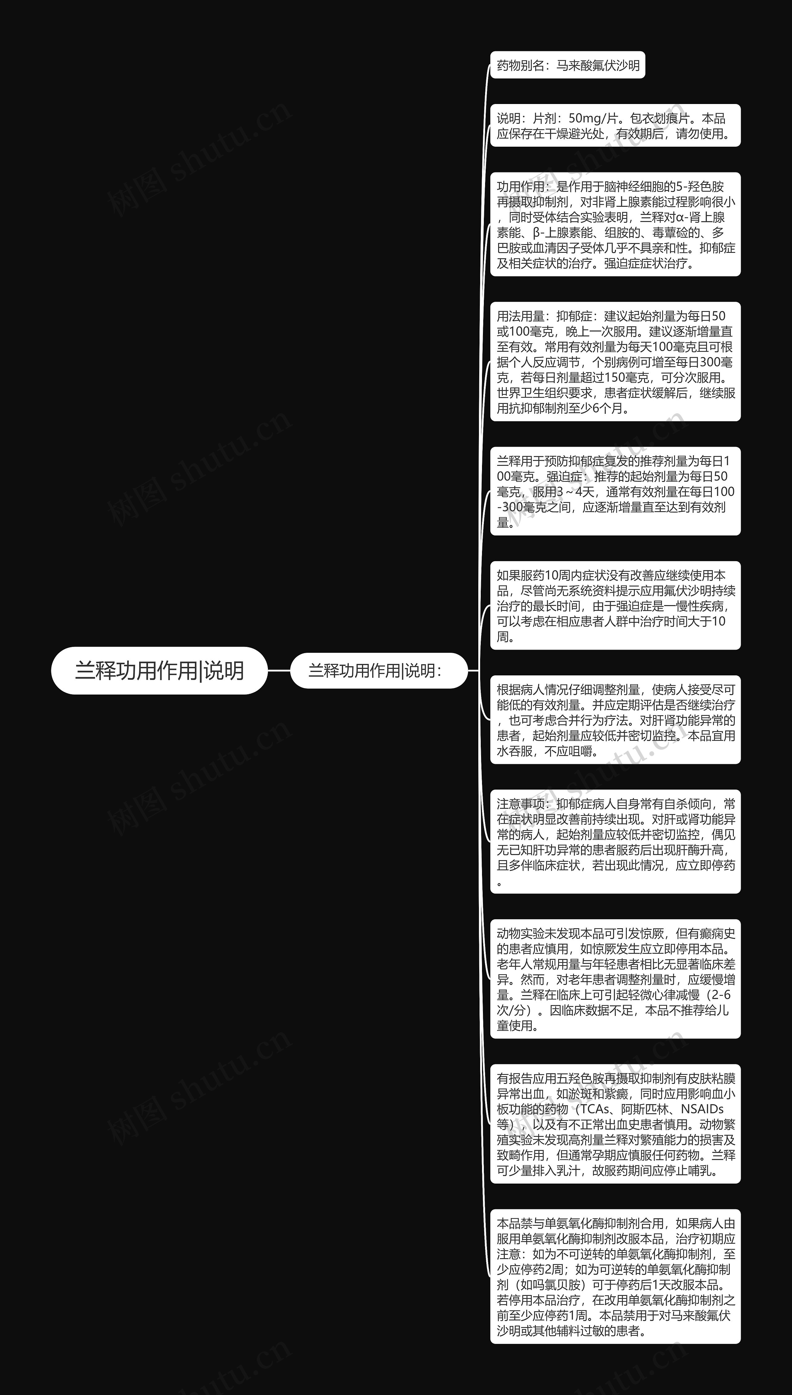 兰释功用作用|说明思维导图