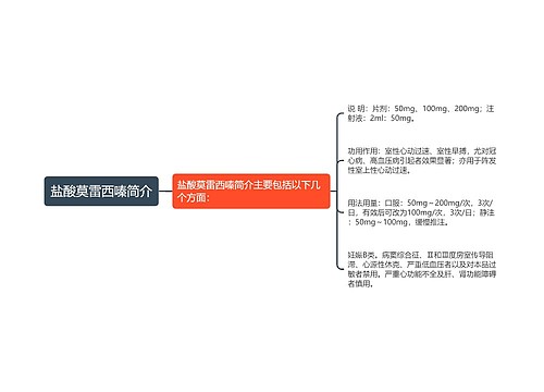 盐酸莫雷西嗪简介