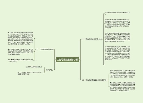 工伤司法鉴定要多少钱