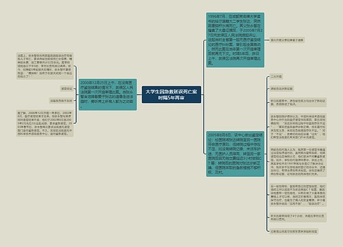 大学生因急救延误死亡案时隔5年再审