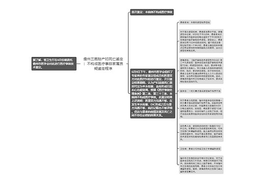 儋州三胞胎产妇死亡鉴定：不构成医疗事故家属质疑鉴定程序