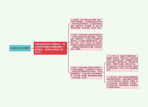 内部分分泌组织