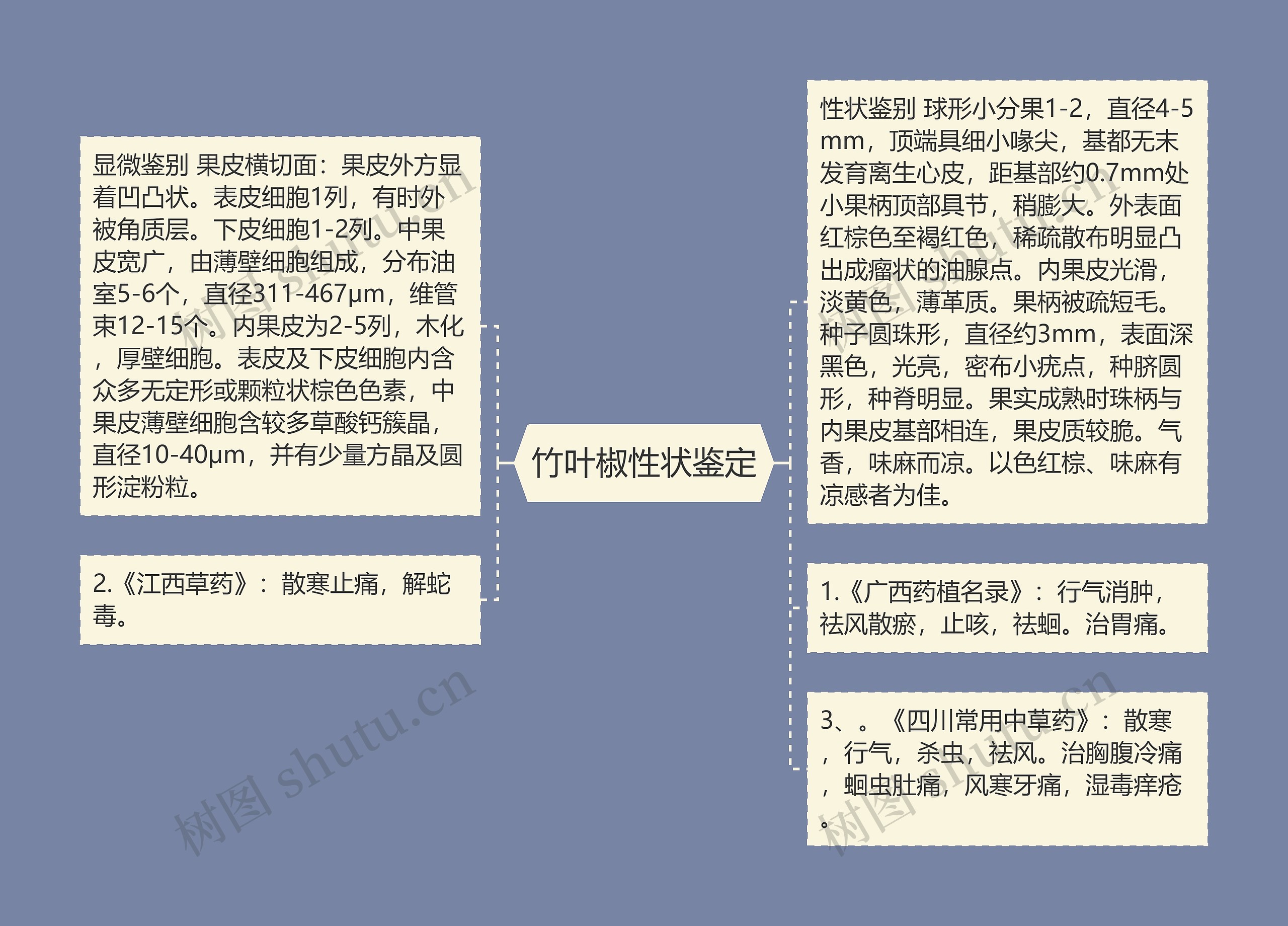 竹叶椒性状鉴定 竹叶椒性状鉴定