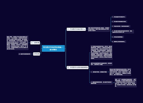 防范医疗纠纷具体措施一般有哪些