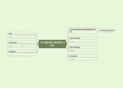 2022最新医疗事故委托书范本