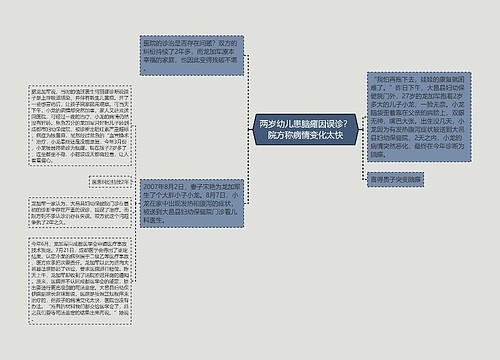 两岁幼儿患脑瘫因误诊？院方称病情变化太快