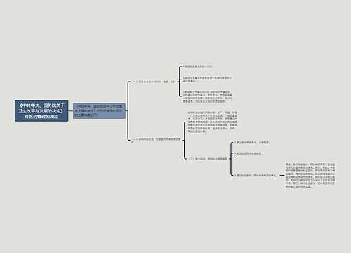 《中共中央、国务院关于卫生改革与发展的决定》对医药管理的规定