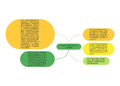 LED紫外杀菌灯耗能小安全性更高