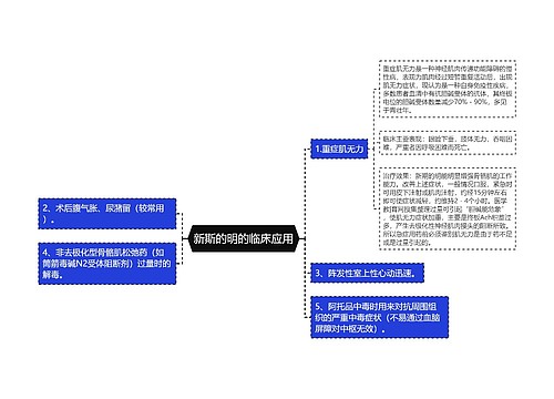 新斯的明的临床应用