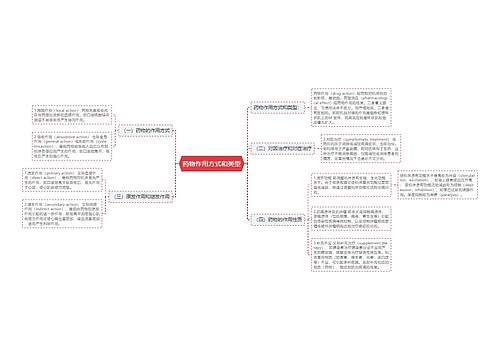 药物作用方式和类型
