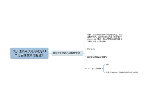 关于注销汞溴红溶液等41个药品批准文号的通知