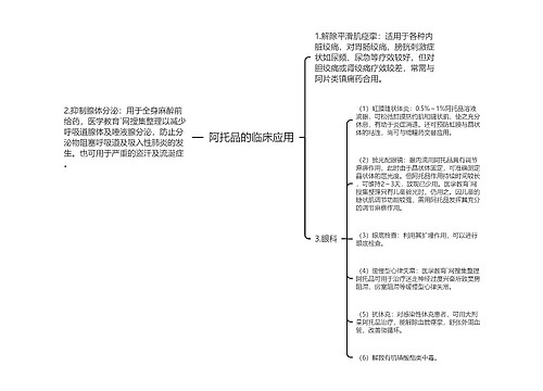 阿托品的临床应用