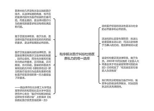 有序解决医疗纠纷杜绝医患私力的唯一选择