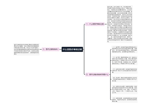 什么是医疗事故过错