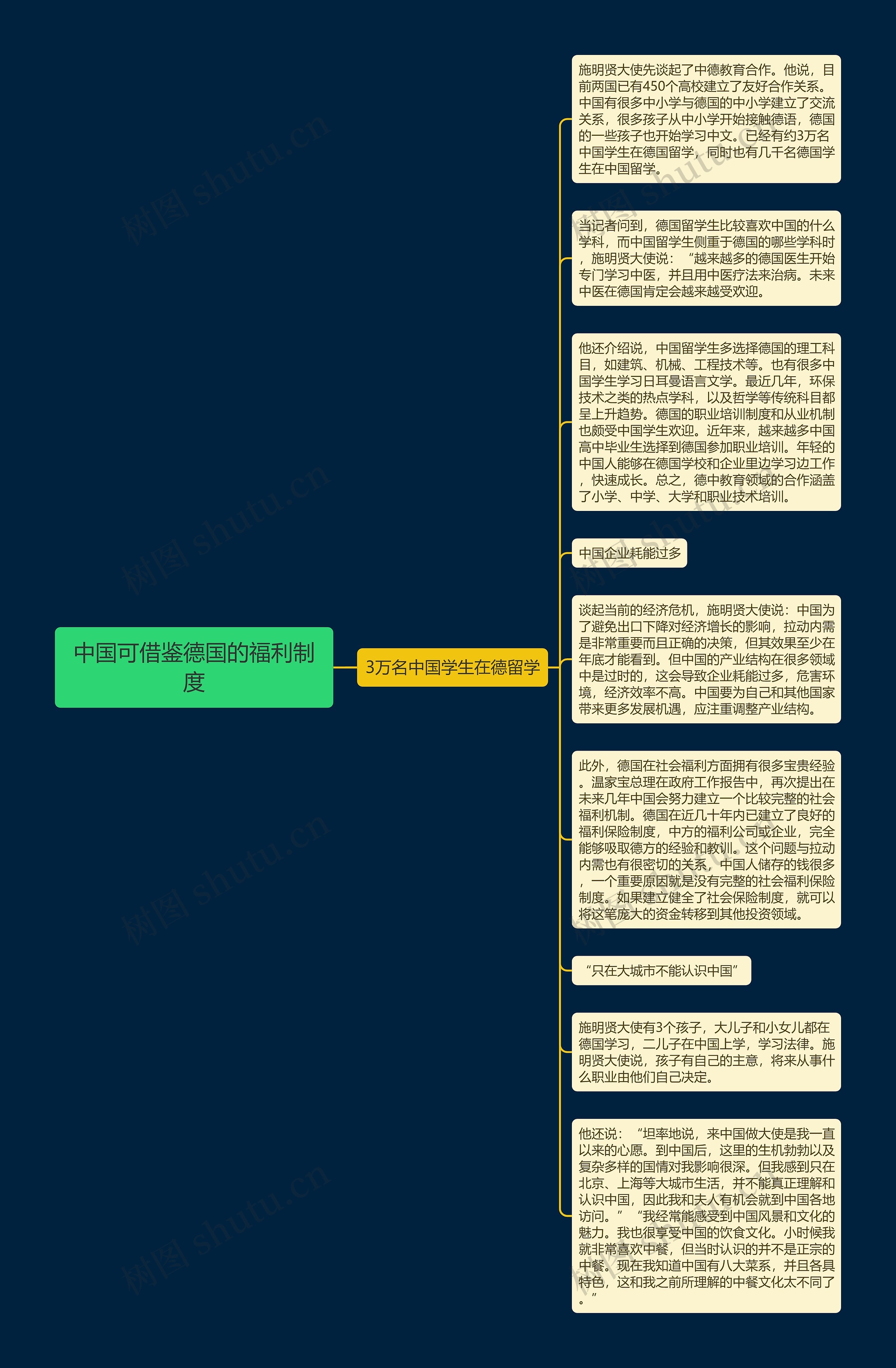 中国可借鉴德国的福利制度