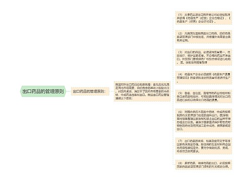 出口药品的管理原则