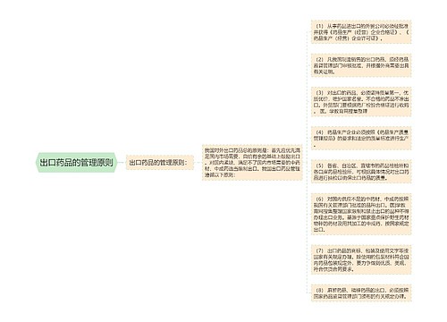 出口药品的管理原则