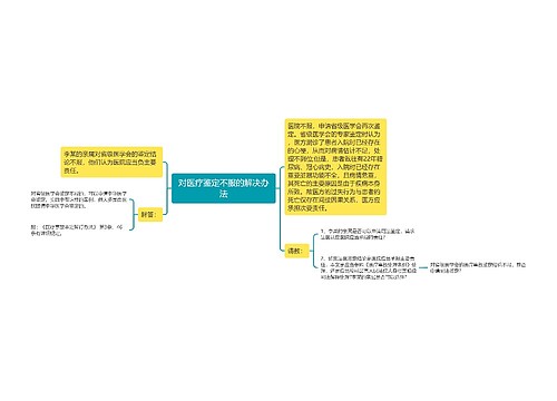 对医疗鉴定不服的解决办法